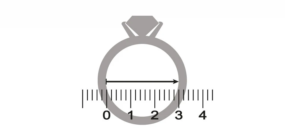 Como-medir-tu-anillo Como calcular tu talle de anillos